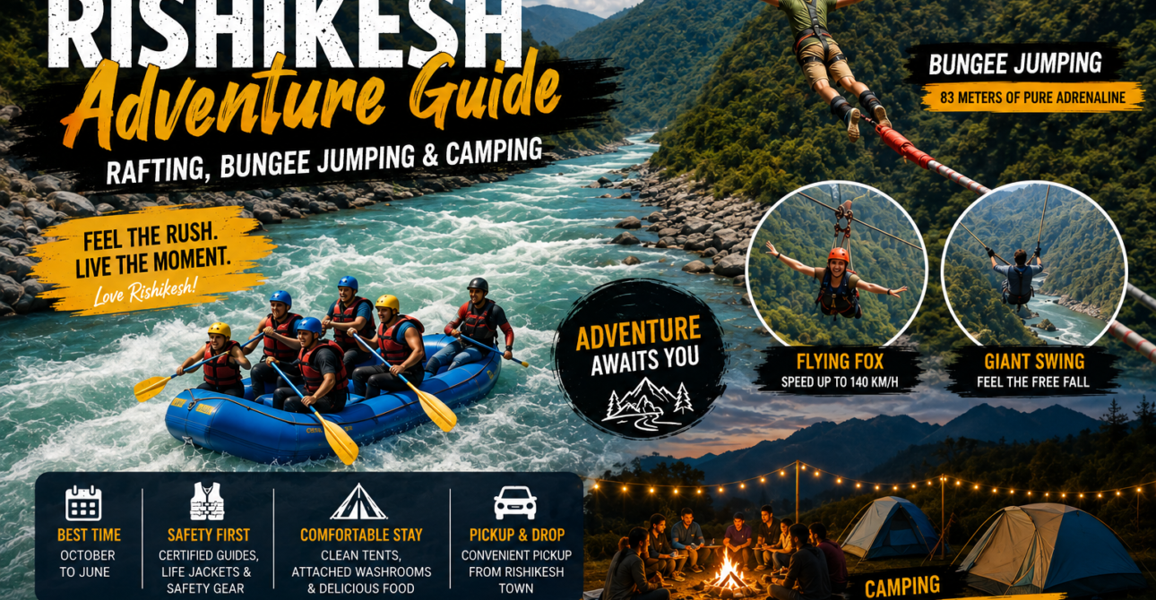 Rishikesh Adventure Guide: Rafting, Bungee Jumping & Camping
